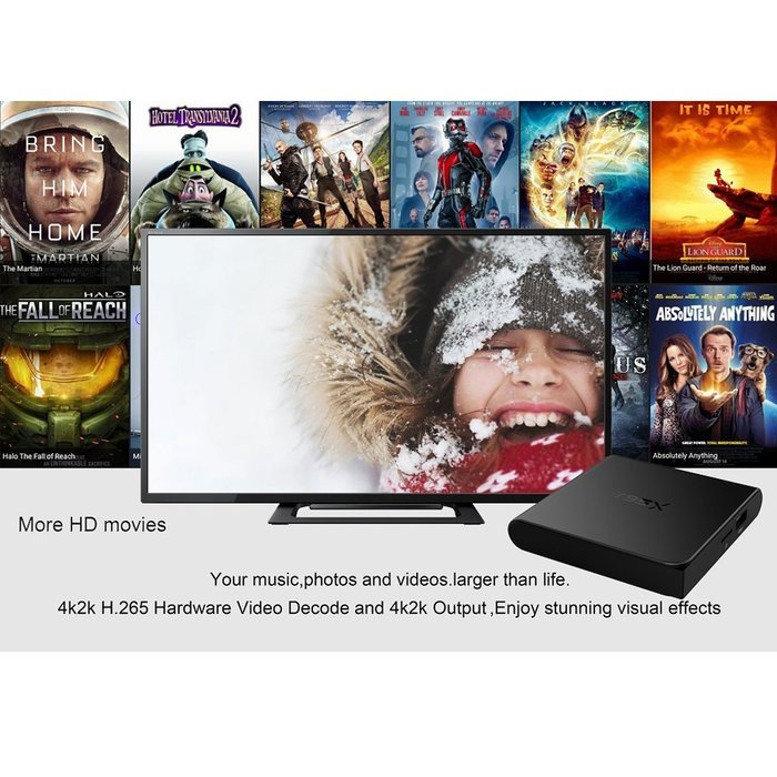 Epteam Android 6.0 TV Box T95X S905 Quad core [1GB/8GB/4K] Kodi 16.1 Full Loaded H.265 64bit Streaming Media Player N5