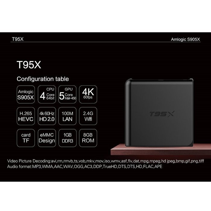 Epteam Android 6.0 TV Box T95X S905 Quad core [1GB/8GB/4K] Kodi 16.1 Full Loaded H.265 64bit Streaming Media Player N9
