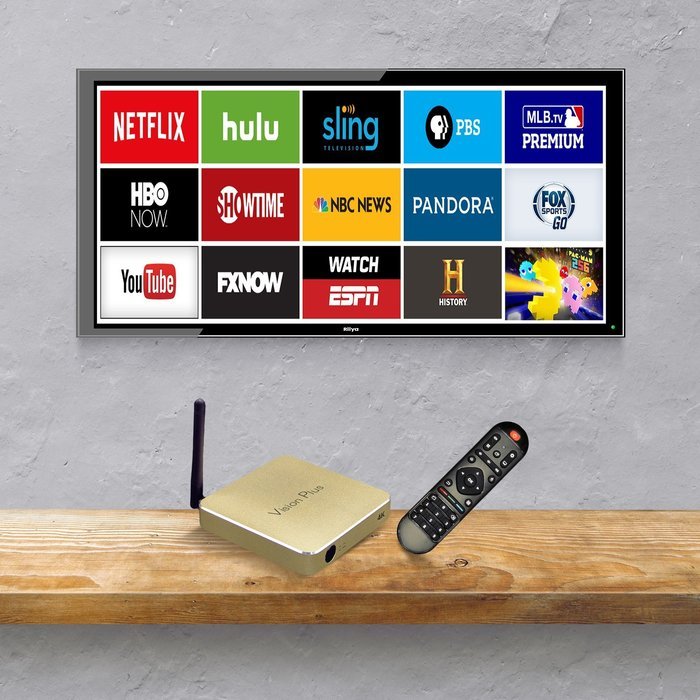 RiiYA IPTV 4K Ultra HD 18 Months Subscription + Bonus 6 Months FREE &ndash; LIMITED OFFER FOR THE FIRST 30 CUSTOMERS N3