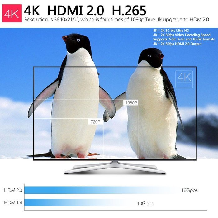 Docooler FEN MI Z16 Smart Android 5.1 TV Box 2GB / 16GB RK3368 Eight Core 64bit Cortex-A53 with Kodi XBMC UHD... N8