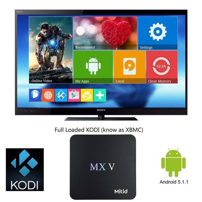 Mitid MXV Smart TV Box Mini PC Amlogic S905 Quad Core IPTV Streaming Media Player 2GB/8GB WiFi HD 4K HDMI KODI... N3