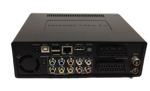 Hantech Markus PRO 2 TB HD PVR,Media Recorder,HDMI,1080P,NDAS,HDMI,USB HOST,LAN N6