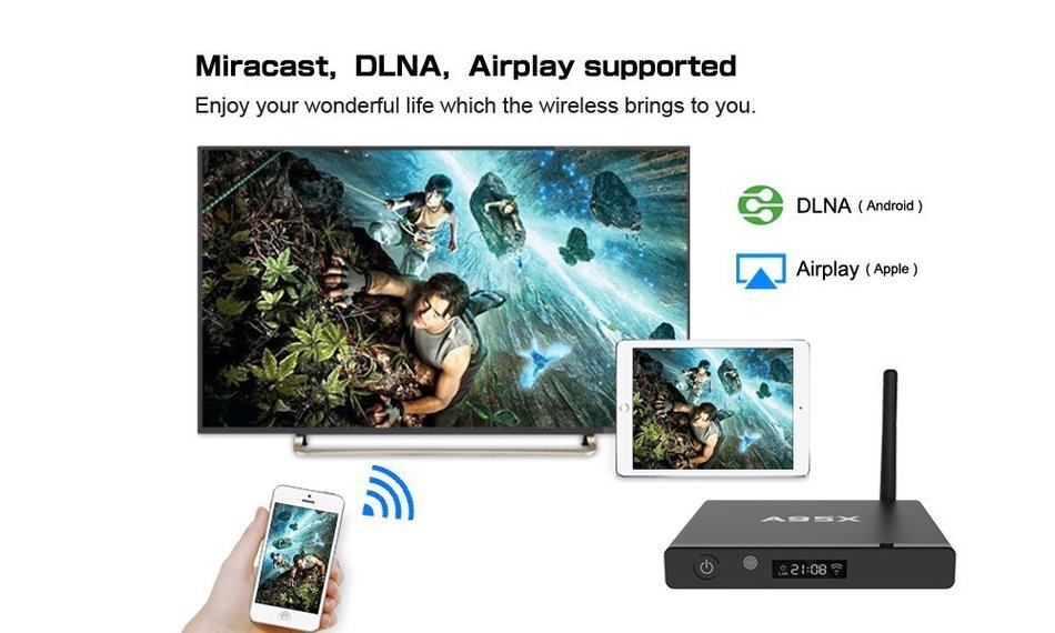 GR Business A95X Android 6.0 TV Box Amlogic S905X Quad Core 3D 4K HD Support 2.4G WiFi 1GB / 8GB Kodi 16.1 Player... N3