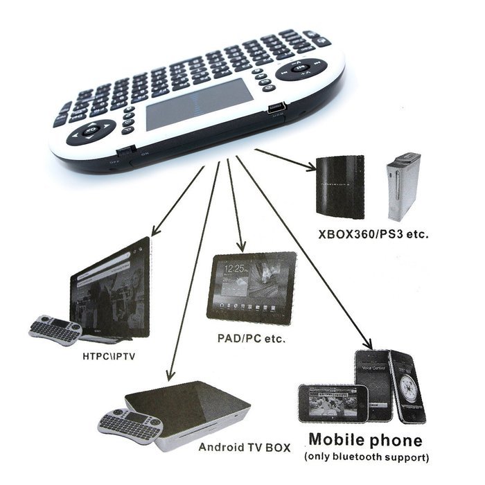 YIYU SUJIAO CS918 Quad Core Android 4.4 Smart TV Box XBMC WiFi Full 1080P Media Player 1GB/8GB with Free Wireless... N3