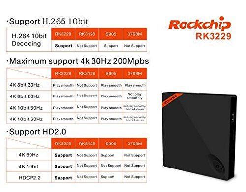 Lomefo new arrive mini mxq android 4.4 tv box media player RK3229 Quad Cortex-A7 1GB+8gb MXQ /mxq pro N4