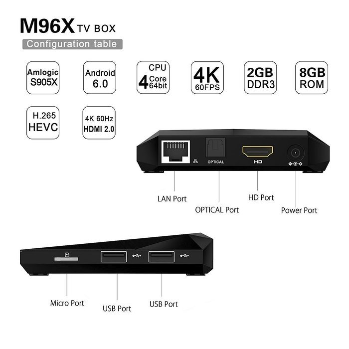 Harryup M96X TV Box, Android 6.0 2GB / 8GB S905X 64bit Quad Core 2.0GHz Amlogic 4K Ultra HD Streaming Tv Kodi... N3