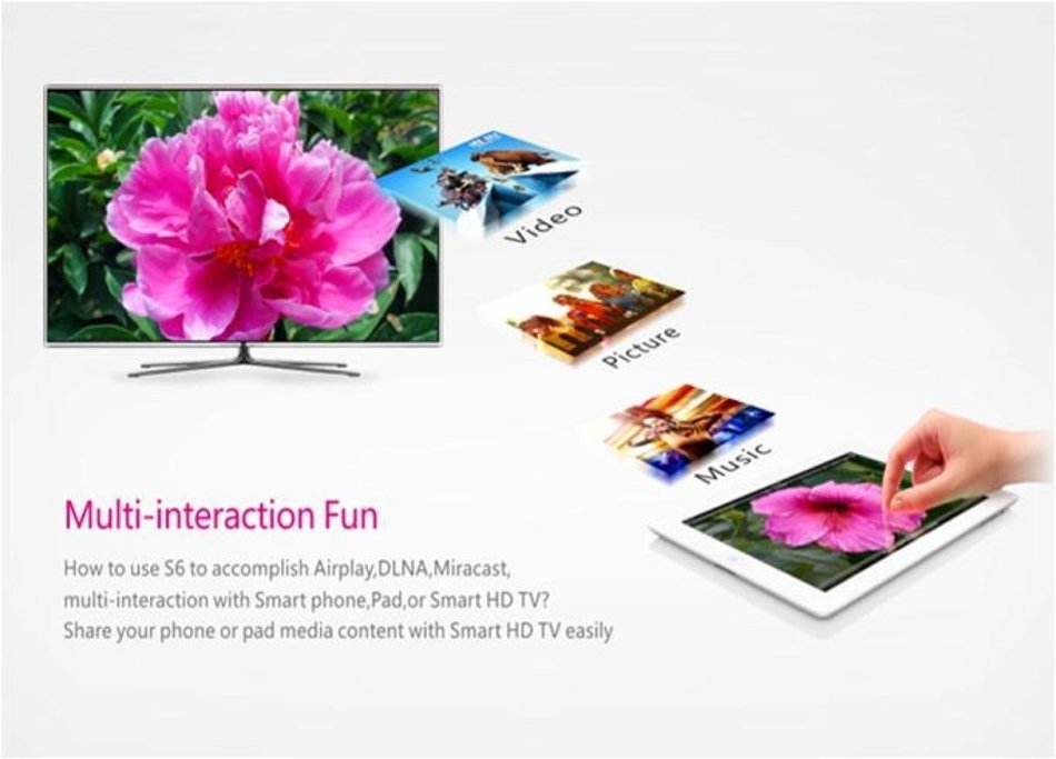 EzMx EYE Android 4.2 Dual Core Smart Streaming Tv Box Full Hd 1080p XBMC 1.6ghz 1g Ddr3 8gb 5mp Camera and Mic... N6
