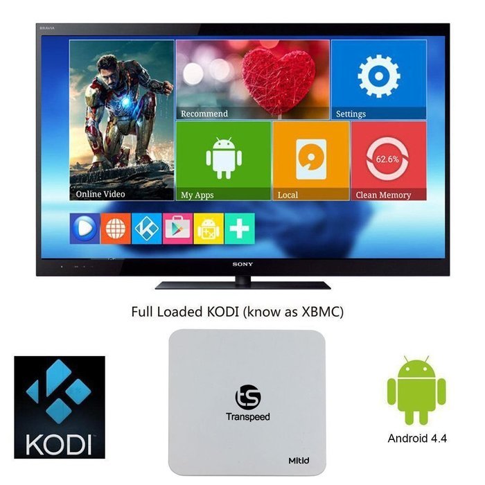 Transpeed Plus TV Box by Mitid, with KODI XBMC Online 3D HD Movie Music, 1G+8G Android 4.4 Quad Core S805 WiFi... N3