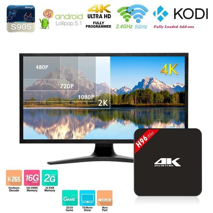 HONGYU H96 Smart TV Box Amlogic S905 Quad Core 64-bit ARM Cortex-A53 up to 2GHz 4K HDMI 1G/8G Android 5.1 Full... N11