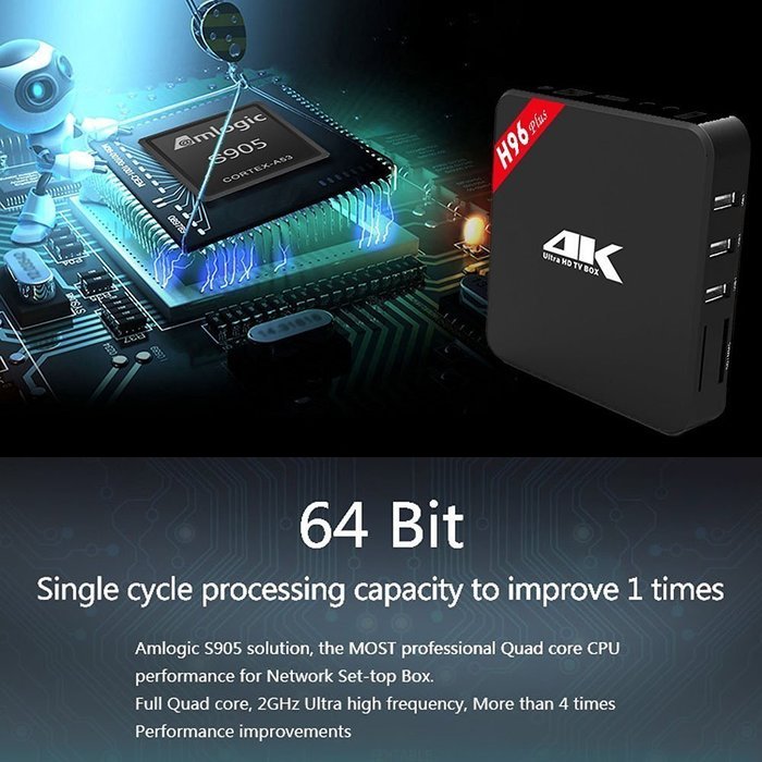 HONGYU H96 Smart TV Box Amlogic S905 Quad Core 64-bit ARM Cortex-A53 up to 2GHz 4K HDMI 1G/8G Android 5.1 Full... N15
