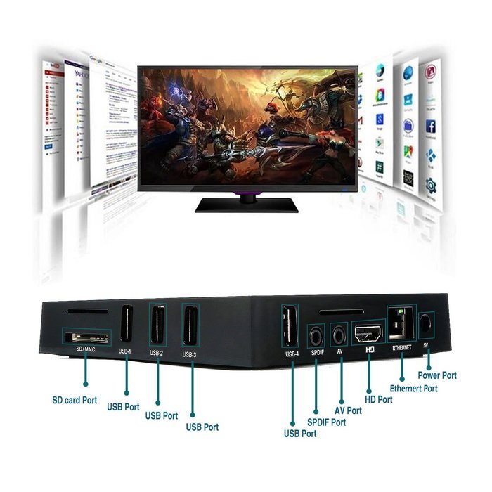 RUPA A5X TV Box Amlogic S905X Quad Core 2G/16G HD 4K Original Android 6.0 TV Box Mini PC Streaming Media Player... N3