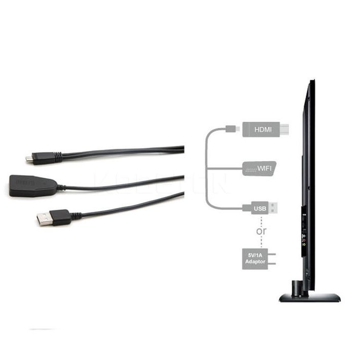 Youzee Hot Smart M2 WIFI Media Player Miracast TV Stick Dongle N3