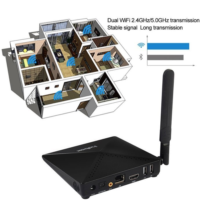 Docooler W9 Smart Android TV Box XBMC UHD 4K 2G / 16G Mini PC Android 4.4 Amlogic S812 Quad Core 2.4G & 5.0G WiFi... N3