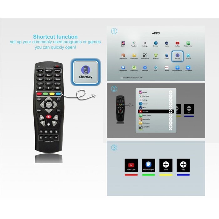 Balight 2017 Model BM8 PRO 8 Core TV BOX Pinwheel Amlogic S912 octa core Android 6.0 64bit 2/32G Dual Wifi Fully... N2