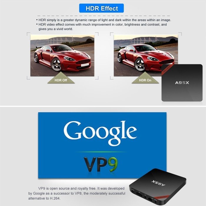 Vipwind Nexbox A95X Amlogic S905X 2GB/16GB 4K Android 6.0 TV Box Quad-Core 64bit 4K2K TV Box XBMC H.265 DLNA Miracast... N5
