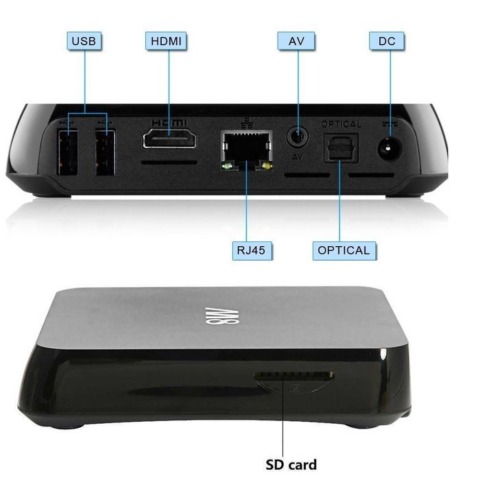 REDGO 2G/8G M8 Quad Core Android (Kit Kat 4.4) TV Box Streaming Media Player 1080p HD 4K WiFi XBMC KODI Smart... N2