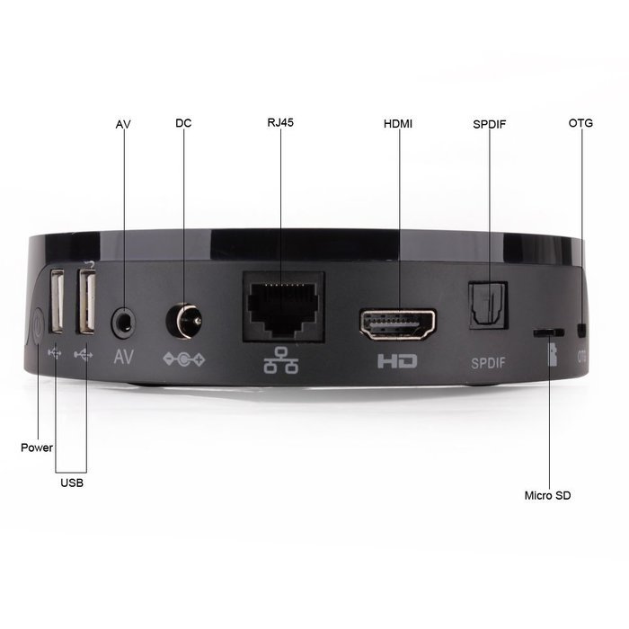 Tronsmart Vega S89 Elite Android TV BOX Amlogic S802 2G / 8G BT 2.4G Wifi XBMC N5