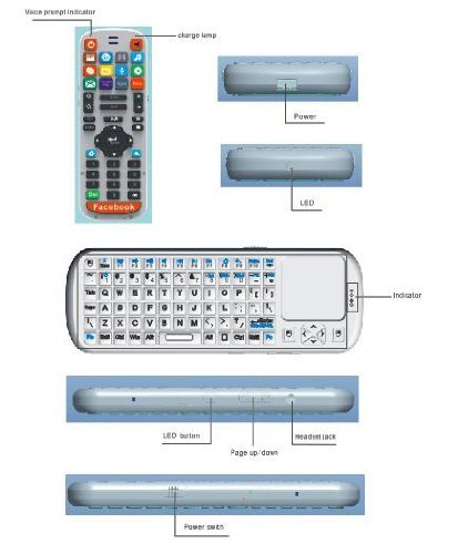 iPazzPort Pearl Entertainment System with Android OS Dual Core Processor with Two Sided Multi-Function Keyboard... N3
