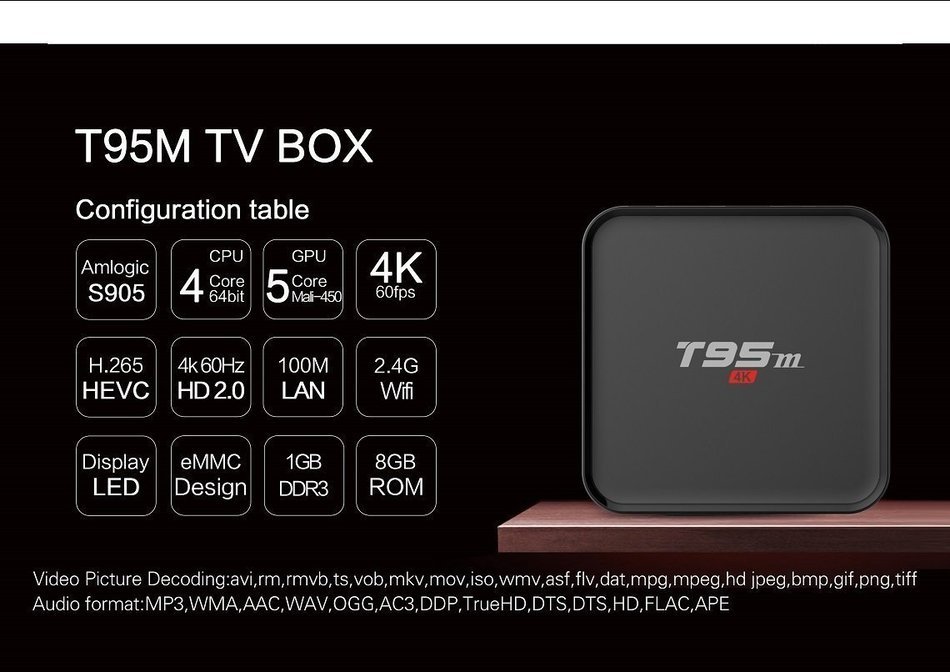 Android TV Box, CandyQ T95M Smart Streaming Media Player Pre installed Amlogic S905 Quad-core cortex-A53 Android... N3