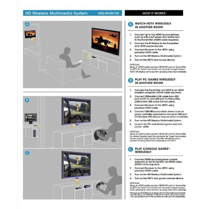 Peerless - PeerAir Wrlss Multimedia Systm N5