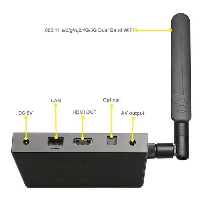 QINTEX Q12 Amlogic S812 Quad Core XBMC Android 4.4 Tv Box with 2G RAM 8G ROM with 4K Media Player