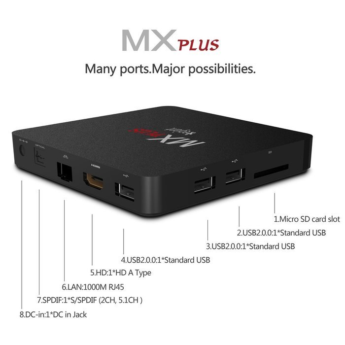 egiant(TM) Amlogic S905 Quad Core Android 5.1 Smart Tv Box 1GB RAM 8GB ROM Bluetooth 4.0 4K*2K H.265 XBMC Kodi... N4