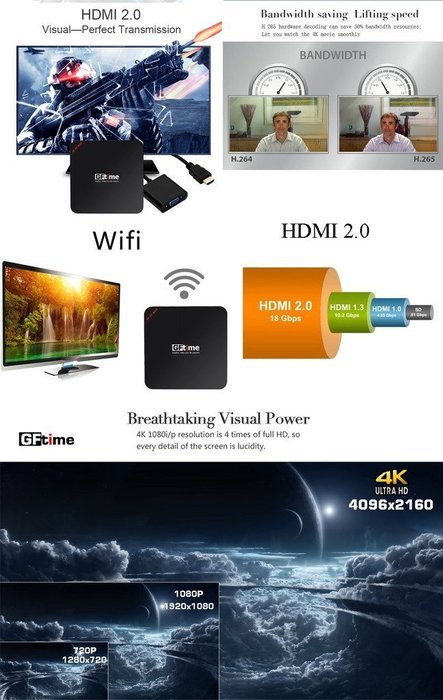Android Tv Box 5.1,GFtime MX9 1GB/8GB RK3229 Kodi Fully Loaded 4K Octa Core HD HDMI Smart Streaming Media Player N4