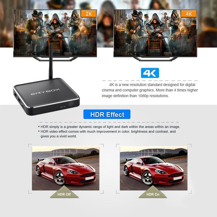 Vipwind ENYBOX X2 2GB/16GB 4K Smart Android 6.0 TV Box S912 Octa-Core 60FPS KODI16.1 2.4G&5G WiFi Airplay Miracast... N9