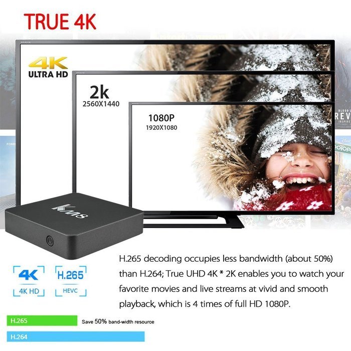 Vipwind KM8 Smart Android 6.0 TV Box Amlogic S905X Quad-core 2GB/16GB KODI 17.0 VP9 H.265 4K 2.4G & 5G WiFi TV... N8