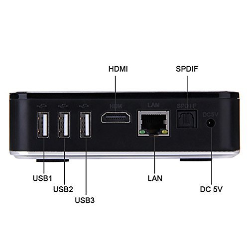 MXV Plus Android 5.1 Amlogic S905 1G/8G Gigabit LAN BT 4.0 KODI HDMI 2060P 3D TV Box Android Mini PC N3