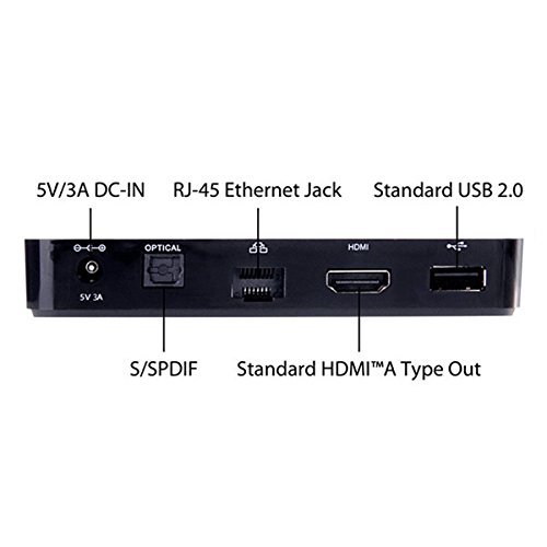 Tronsmart Vega S95 Pro S905 3D Android 5.1.1 1G/8G Gigabit LAN Bluetooth OTA TV Box Android Mini PC N2