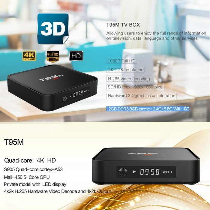 Smart TV Box,ELEGIANT 1G/8G Android 5.1 Lollipop OS Amlogic S905 Kodi 16.0 XBMC Pre-installed Full Loaded Smart... N2