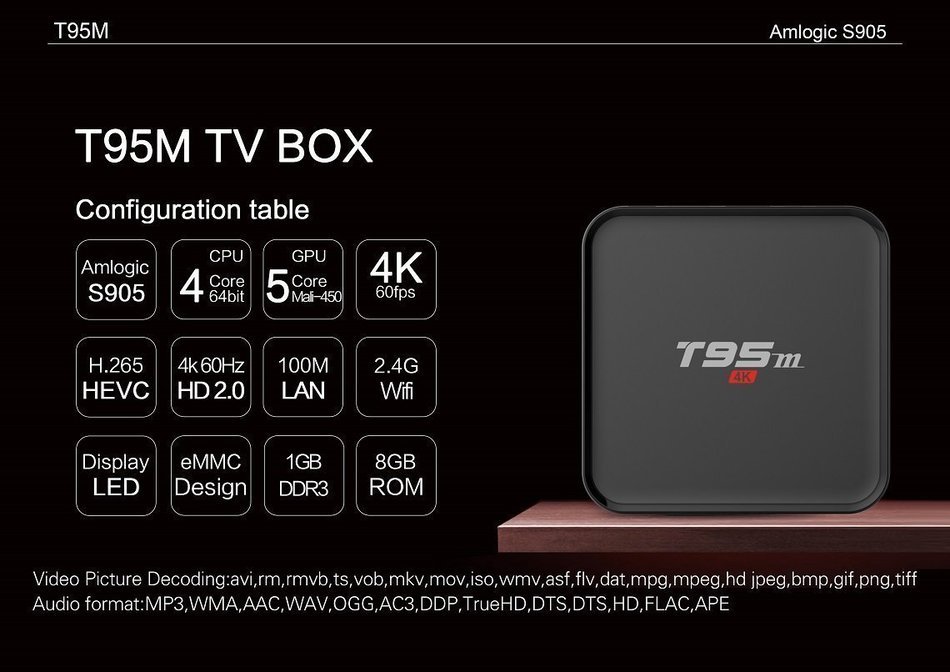 Epteam T95M android tv box Kodi 4K Wifi Media Player S905 Quad-core cortex-A53 android 5.1 1G 8G EMMC Rooted Mini PC N4