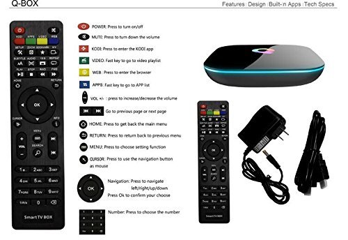 Lomefo Android 5.1 quad core Q BOX Amlogic S905 2G DDR3+16GB EMMC Q-box TV-BOX WiFi2.4G +5G with bluetooth media... N5