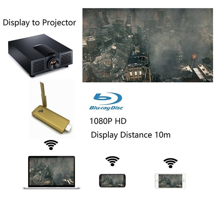 Wifi Display 1080P Dongle, Caacoo Wireless HDIM Display Adapter Streaming Mirroring Smartphone Tablet PC Screen... N5