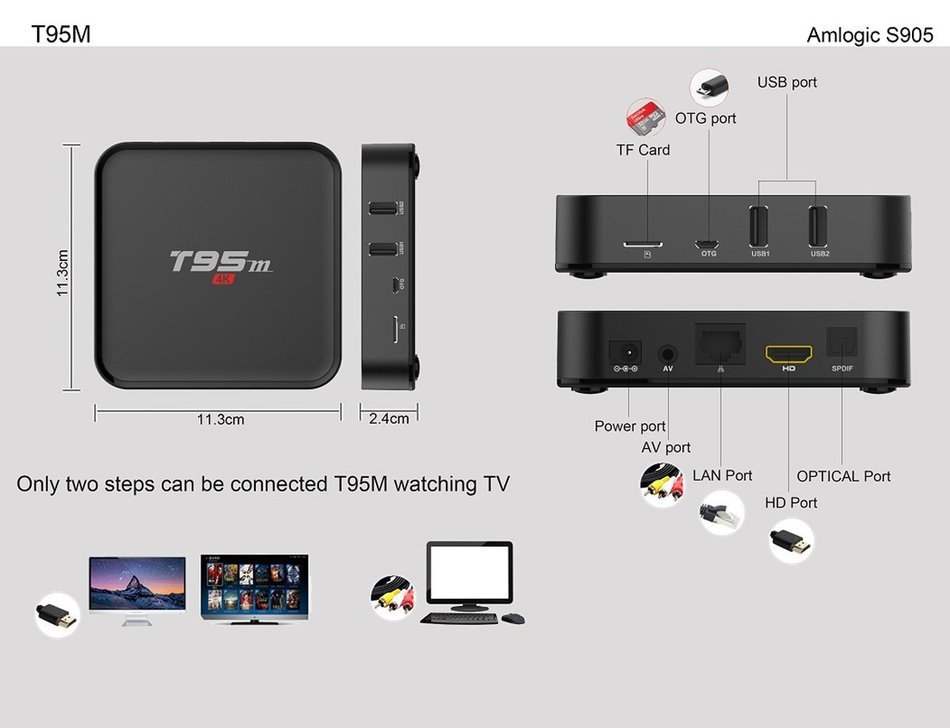 [Latest Version] HONGYU T95M 4K 1G/8G Android 5.1 Lollipop Smart TV Box Amlogic S905 Kodi 16.0 XBMC Full Loaded... N4