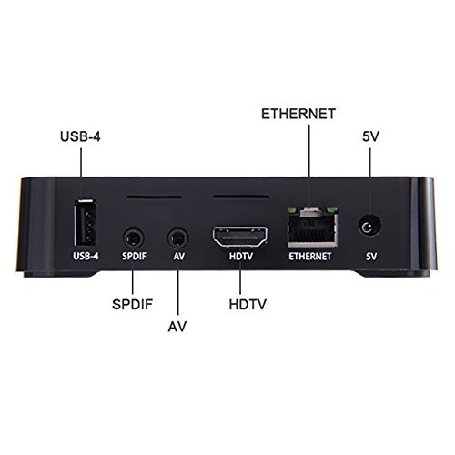 MXQ PLUS Amlogic S905 4K Android 5.1.1 1GB/8GB WIFI LAN KODI DLNA AirPlay Miracast 3D Netflix TV Box Android Mini PC N4