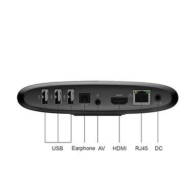 Amlogic S802 Quad Core TV Box with 2G Ram 8G Rom Bluetooth and 4K UltraHD N4