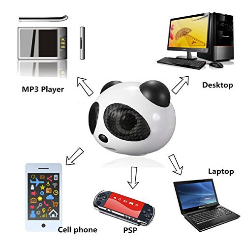 BephaMart Panda Shape Portable Stereo Speaker For Notebook Cellphone N6