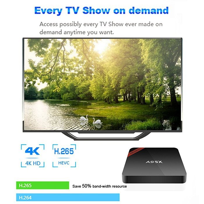 Docooler NEXBOX A95X Smart Android TV Box UHD 4K 2G/8G Android 6.0 Amlogic S905X Quad core 64bit KODI XBMC Mini... N4