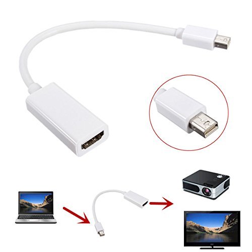 BephaMart Mini Display Port To HDMI Male Female Adapter Cable DP To HDMI For MacBook Pro