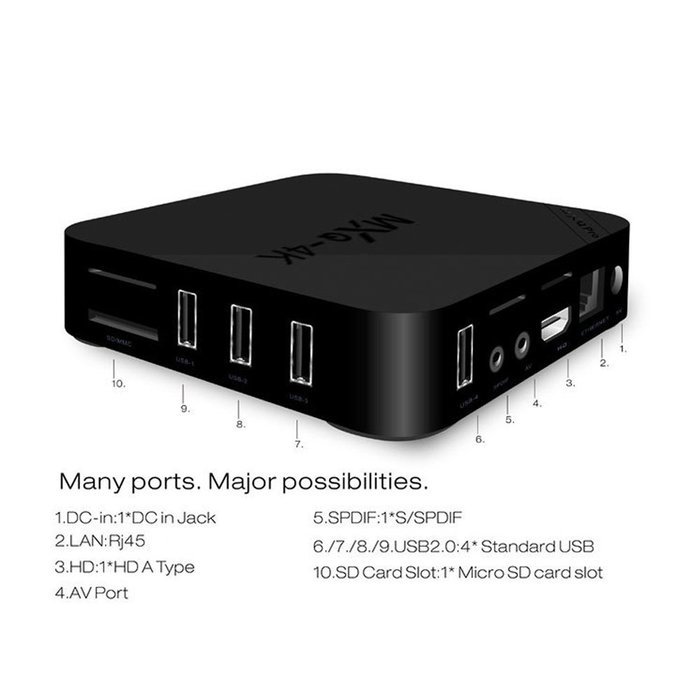Webtop Smart TV Box MXQ HD 4K Network Player 1G/8G Android 5.1 H.265 Kodi Fully Loaded 802.11 b/g/n Wi-Fi (US... N7