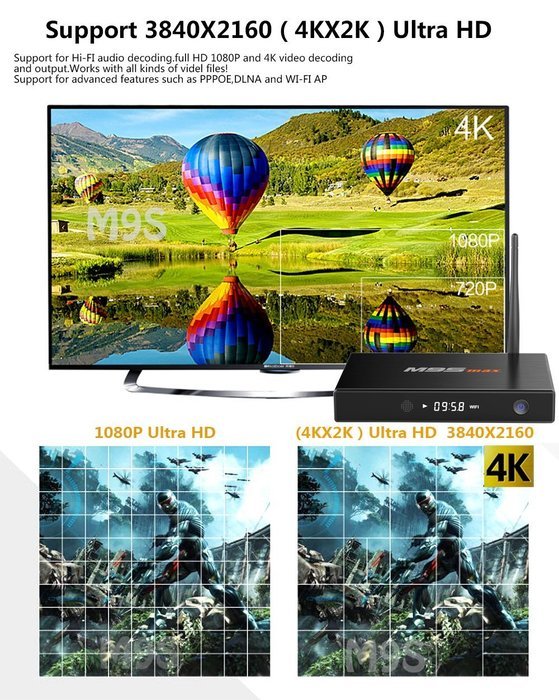 M9SMAX KODI(XBMC) 16.0 Android 5.1 TV Box Pre installed Amlogic S905 Quad Core 2GB RAM 32GB Flash 4K Streaming... N6