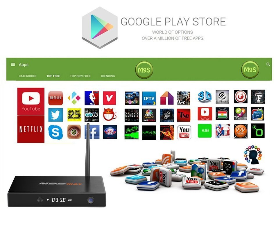 M9SMAX KODI(XBMC) 16.0 Android 5.1 TV Box Pre installed Amlogic S905 Quad Core 2GB RAM 32GB Flash 4K Streaming... N7