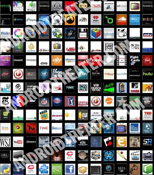 Android TV Box from Android Theater The Original Android TV