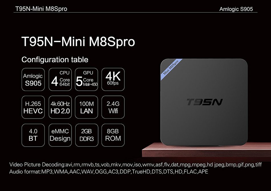 T95N Quad-core Android 5.1 TV Box 4Core 64bit CPU 5Core Mail-450 GPU 2GB DDR3 8GB ROM H.265 HEVC Streaming Media... N9