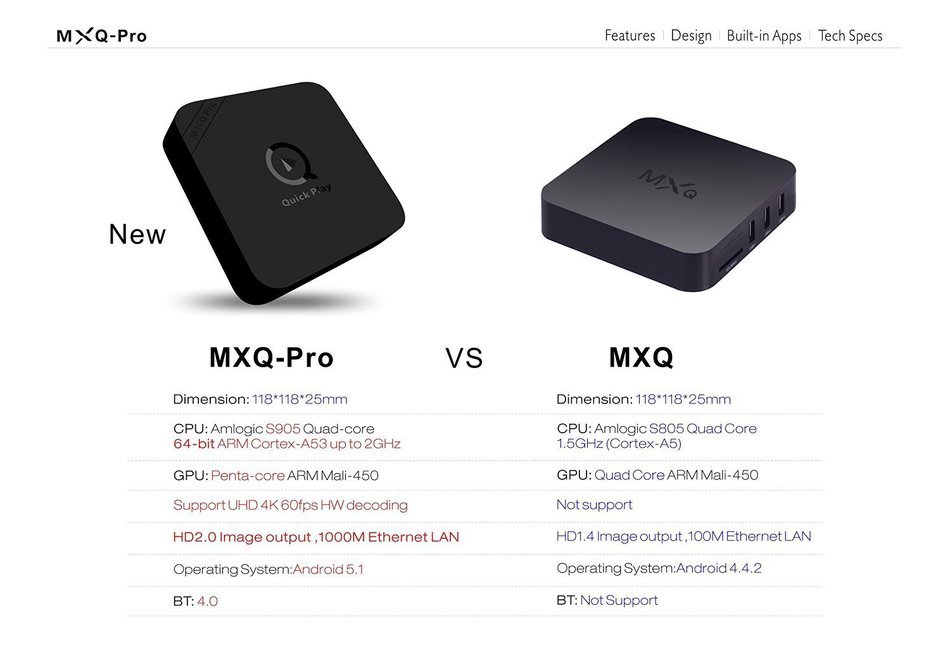 Vipwind MXQPro with New Chip Amlogic S905 Quad Core Android 5.1 TV Box BT4.0 1000M LAN Full HD 1080P KODI Wifi... N8