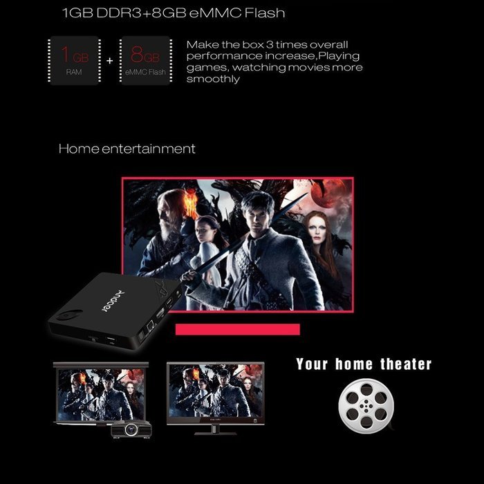Andoer X2 Android 4.4 TV Box H3 Quad-core Cortex-A7 1G / 8G XBMC / Miracast / DLNA H.265 4K * 2K 2.4G 802.11b/... N4
