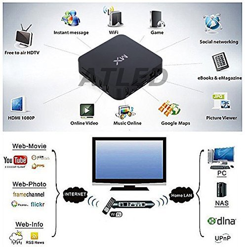 Google Android 4.2 Tv Box Amlogic 8726-mx Cortex A9 Mini Pc 1g RAM 8g ROM N6