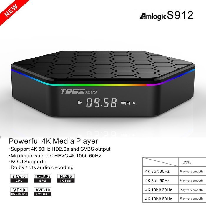 HONGYU ENYBOX X2 Octa Core 2G+ 16GB Android 6.0 TV box Amlogic S912 ARM Cortex A53 64-bit 2GHz KODI 17.0 Pre-installed... N12
